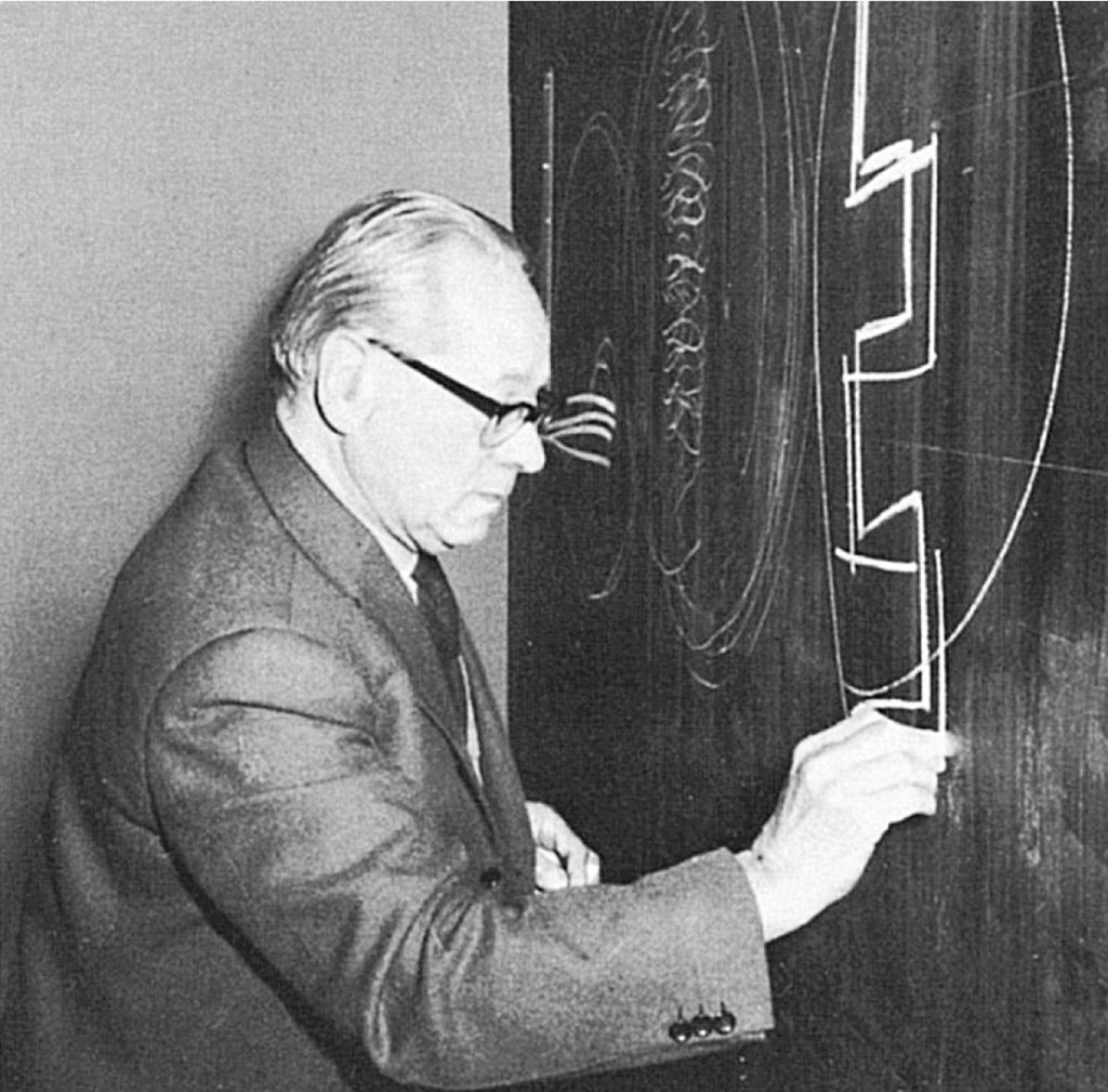 museum of daily Johannes Itten トップス Modernism101.com | Itten, Johannes: THE ART OF COLOR [The